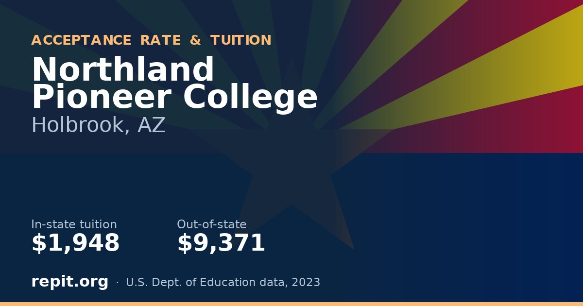 Northland Pioneer College — tuition $1,948 in-state, $9,371 out-of-state