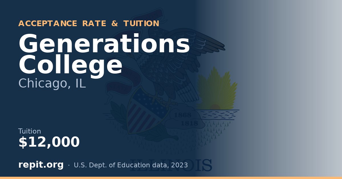 Generations College — tuition $12,000