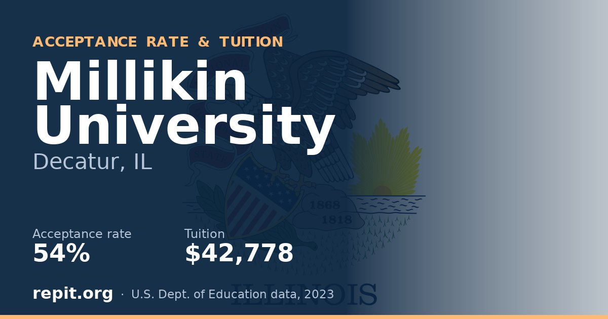 Millikin University — acceptance rate 54%, tuition $42,778