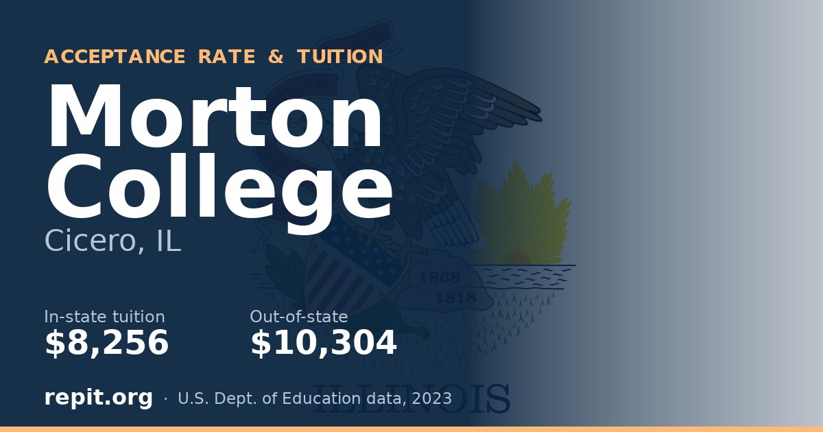 Morton College — tuition $8,256 in-state, $10,304 out-of-state