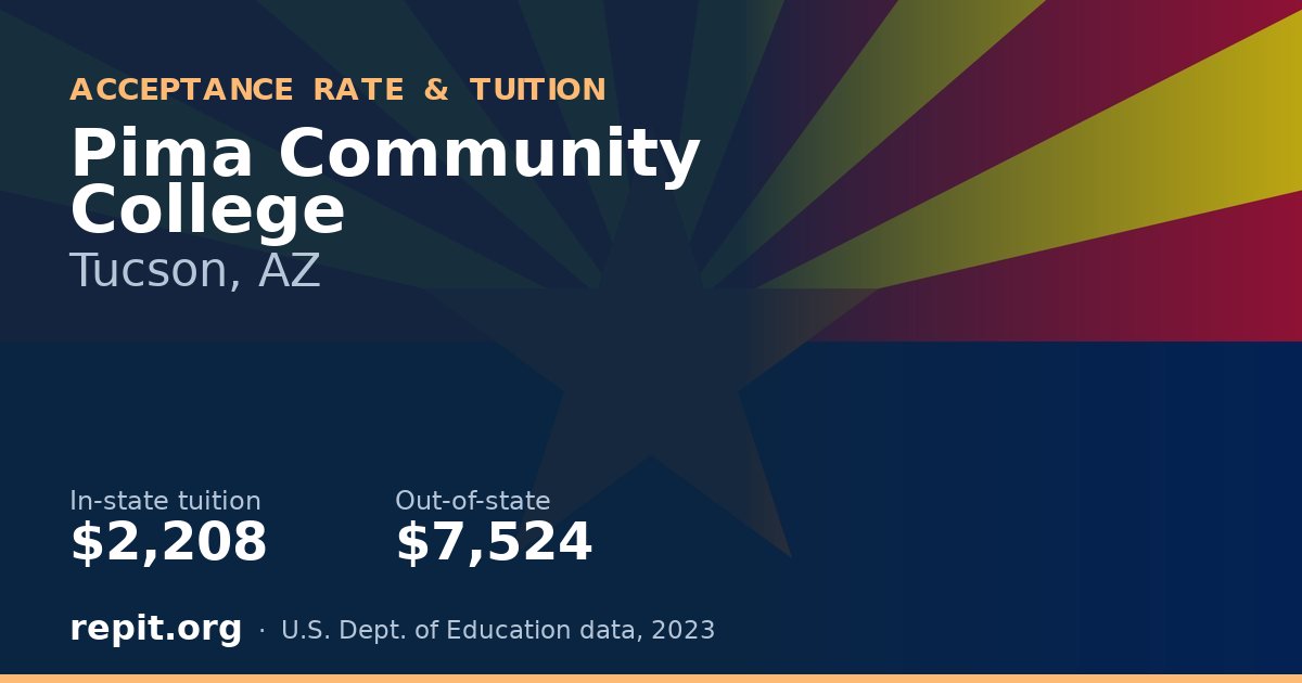 Pima Community College — tuition $2,208 in-state, $7,524 out-of-state