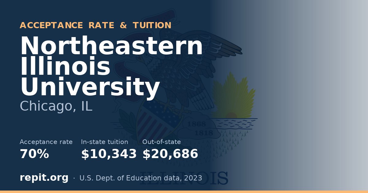 Northeastern Illinois University — acceptance rate 70%, tuition $10,343 in-state, $20,686 out-of-state