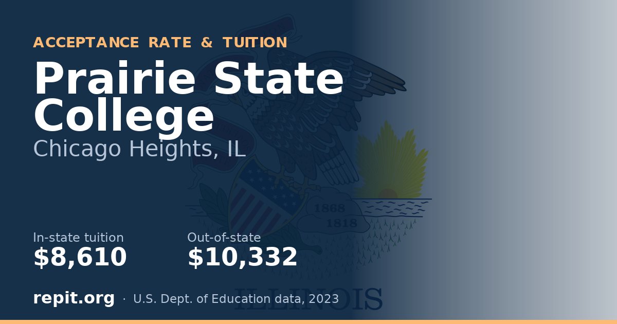 Prairie State College — tuition $8,610 in-state, $10,332 out-of-state