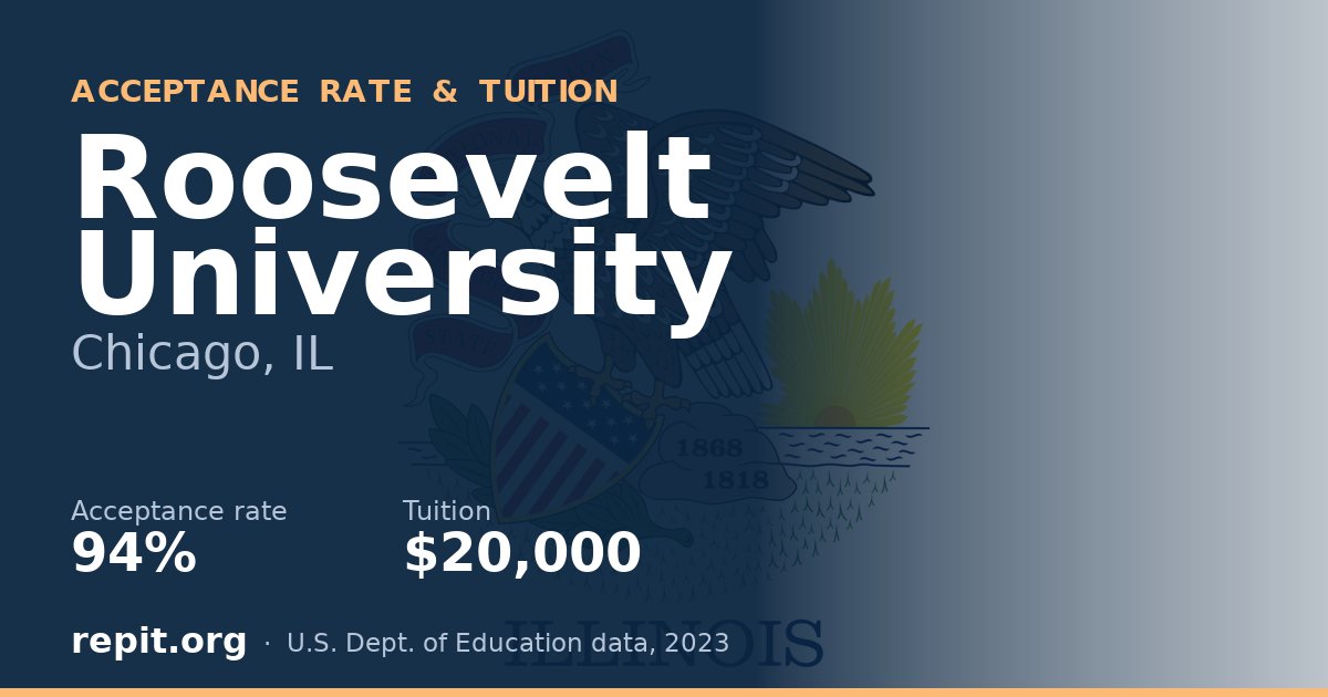 Roosevelt University — acceptance rate 94%, tuition $20,000