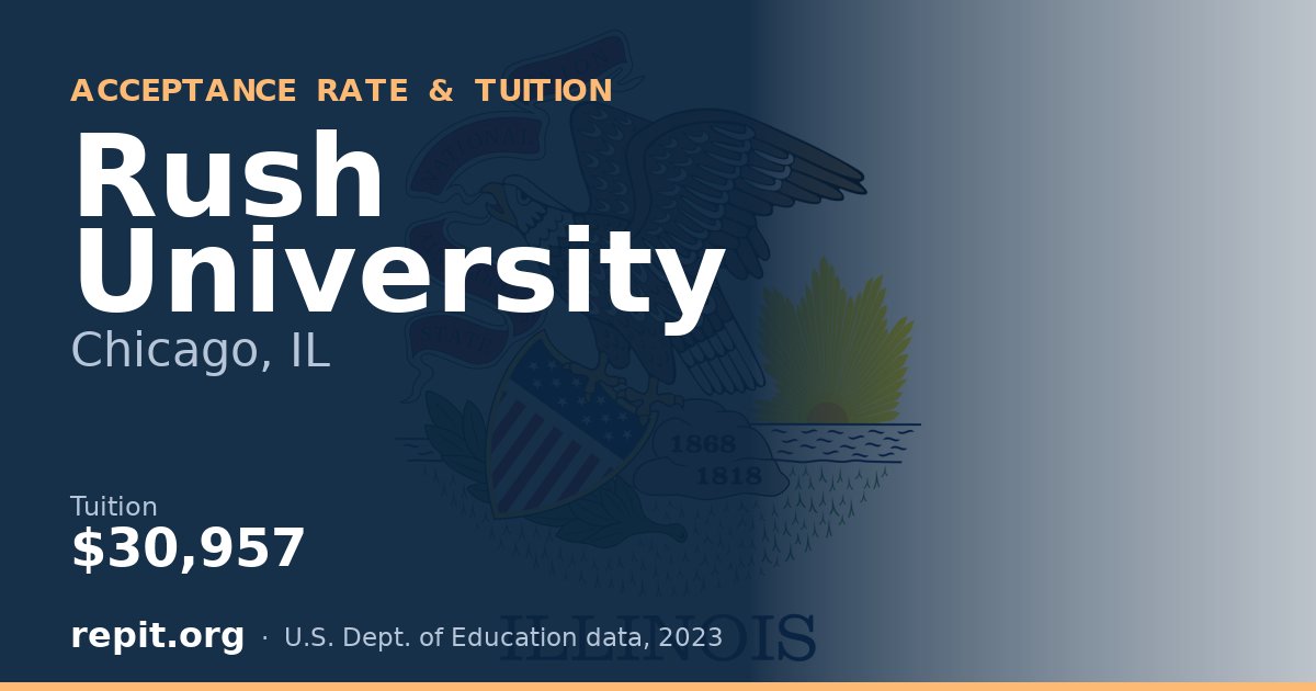 Rush University — tuition $30,957