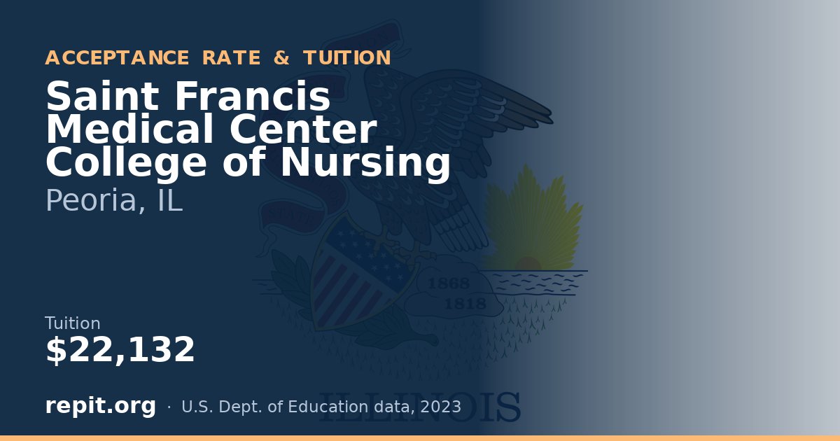 Saint Francis Medical Center College of Nursing — tuition $22,132