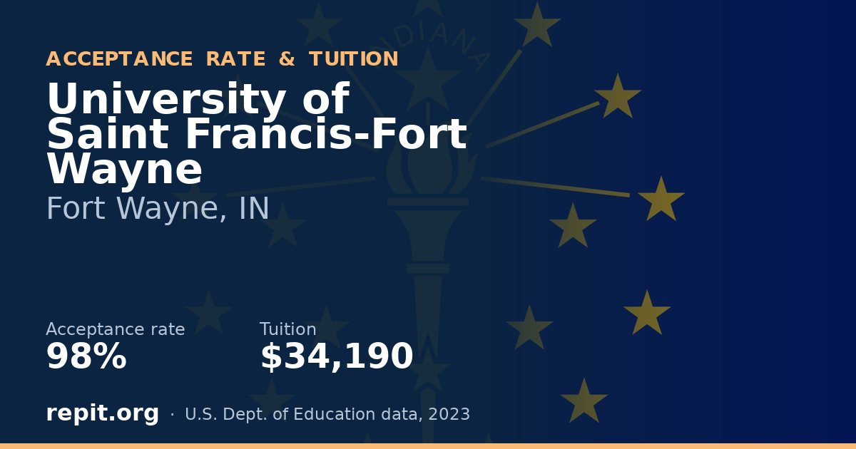 University of Saint Francis-Fort Wayne — acceptance rate 98%, tuition $34,190