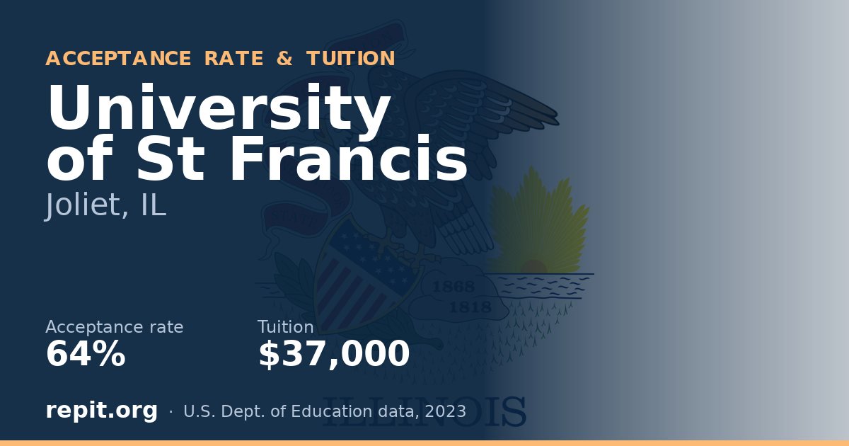University of St Francis — acceptance rate 64%, tuition $37,000
