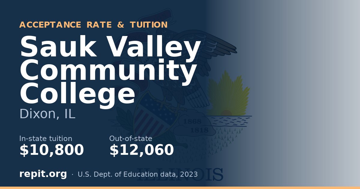 Sauk Valley Community College — tuition $10,800 in-state, $12,060 out-of-state