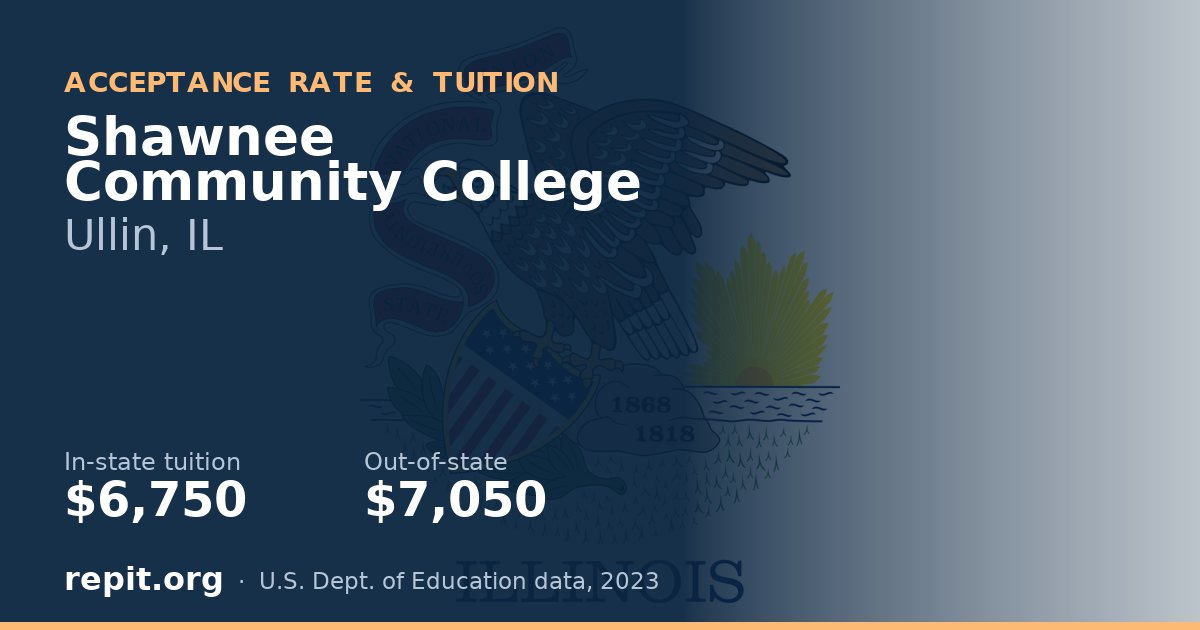 Shawnee Community College — tuition $6,750 in-state, $7,050 out-of-state