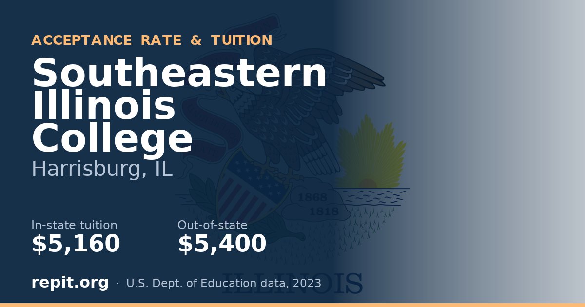 Southeastern Illinois College — tuition $5,160 in-state, $5,400 out-of-state