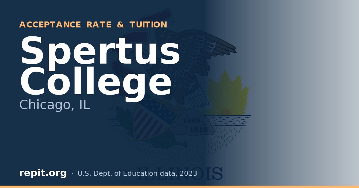 Spertus College