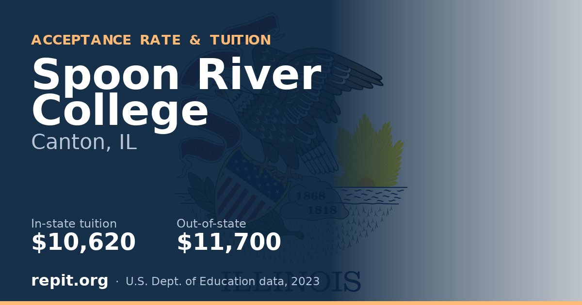 Spoon River College — tuition $10,620 in-state, $11,700 out-of-state