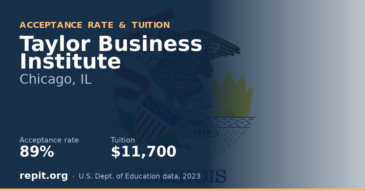 Taylor Business Institute — acceptance rate 89%, tuition $11,700
