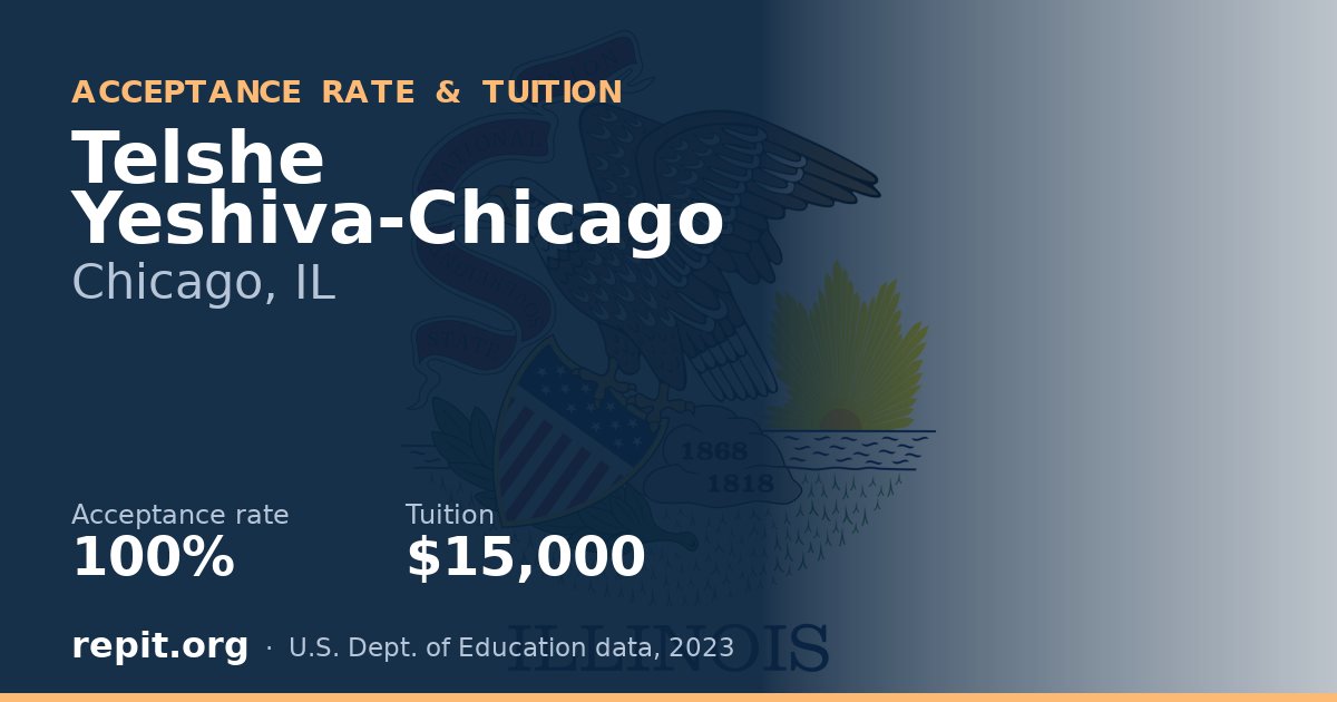 Telshe Yeshiva-Chicago — acceptance rate 100%, tuition $15,000