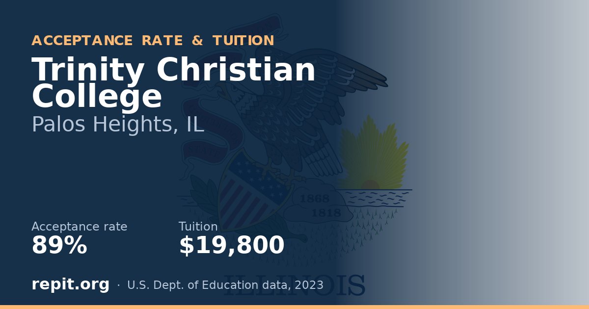 Trinity Christian College — acceptance rate 89%, tuition $19,800