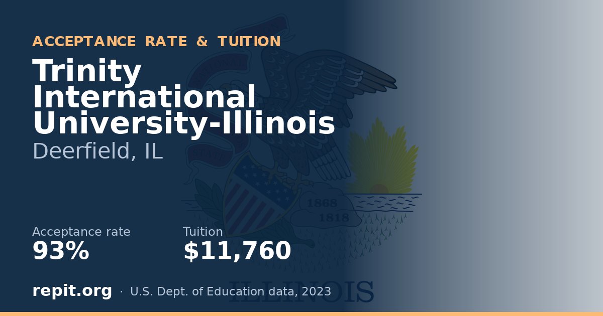 Trinity International University-Illinois — acceptance rate 93%, tuition $11,760