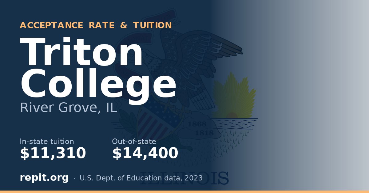 Triton College — tuition $11,310 in-state, $14,400 out-of-state