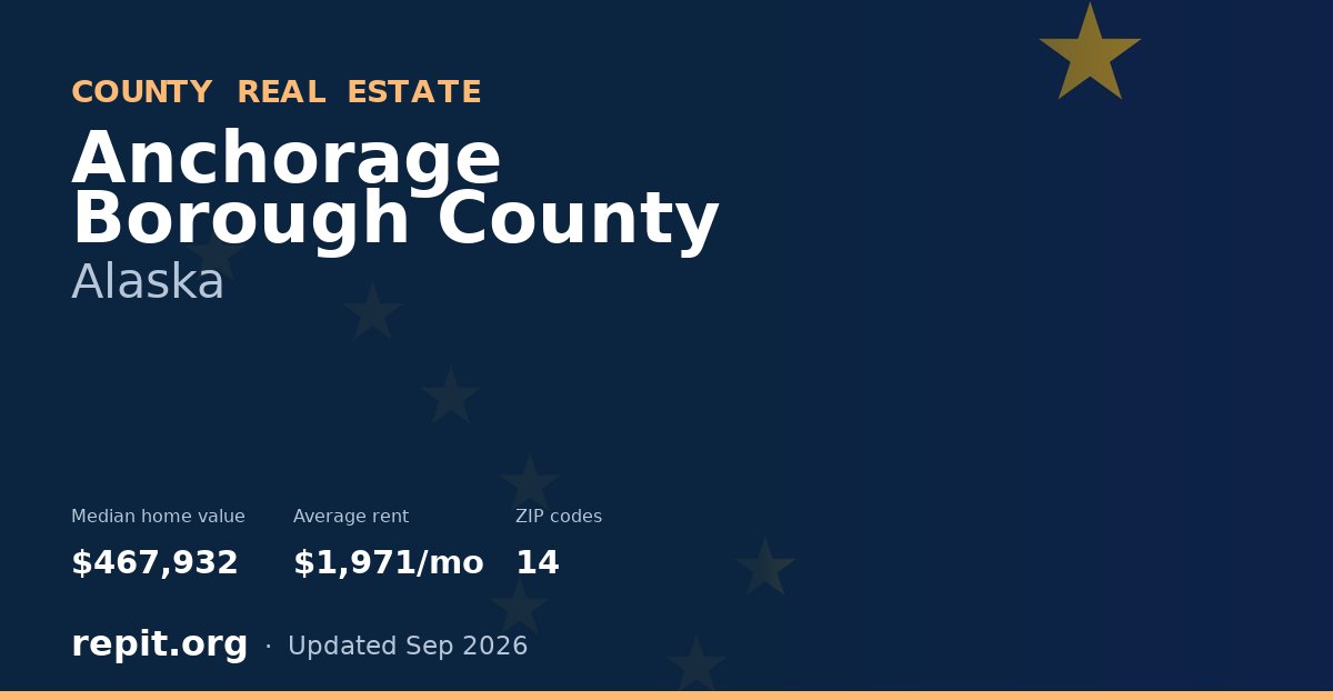 Anchorage Borough County, AK real estate — median home value $467,932, average rent $1,971/mo
