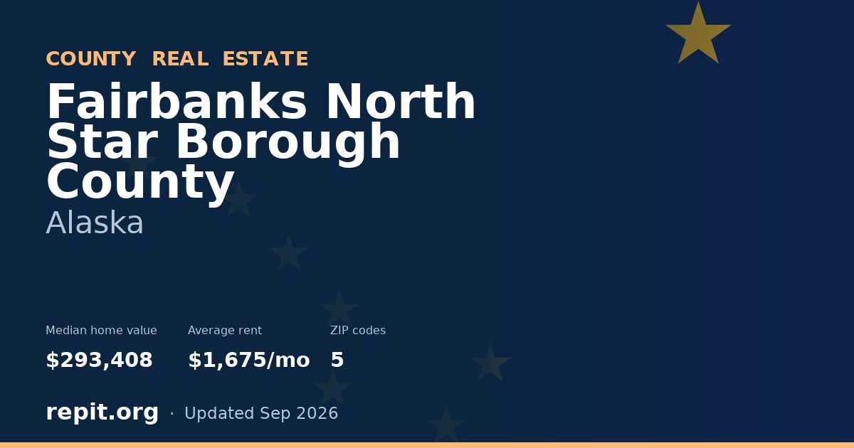 Fairbanks North Star Borough County, AK real estate — median home value $293,408, average rent $1,675/mo