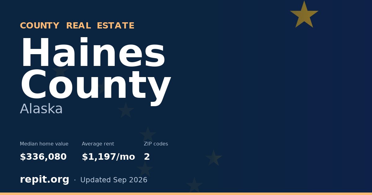 Haines County, AK real estate — median home value $336,080, average rent $1,197/mo