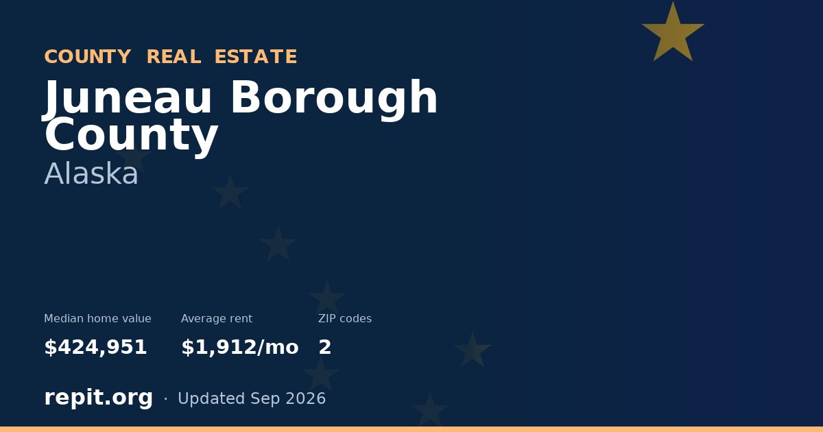 Juneau Borough County, AK real estate — median home value $424,951, average rent $1,912/mo