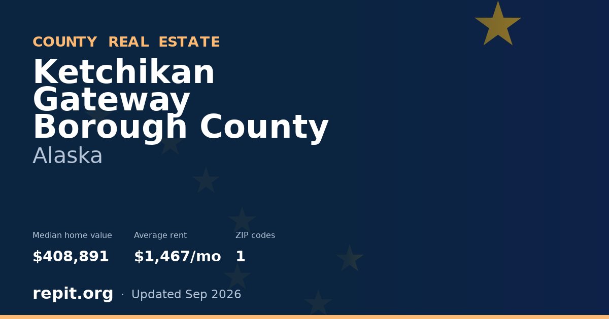Ketchikan Gateway Borough County, AK real estate — median home value $408,891, average rent $1,467/mo