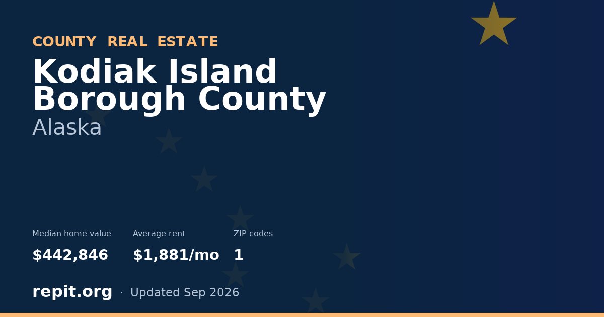 Kodiak Island Borough County, AK real estate — median home value $442,846, average rent $1,881/mo
