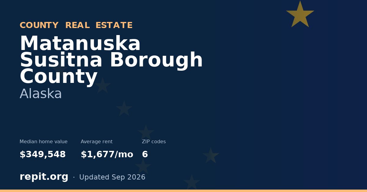 Matanuska Susitna Borough County, AK real estate — median home value $349,548, average rent $1,677/mo