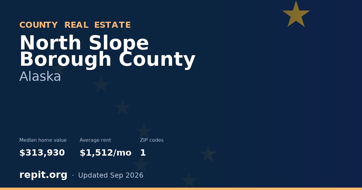 North Slope Borough County, AK real estate — median home value $313,930, average rent $1,512/mo