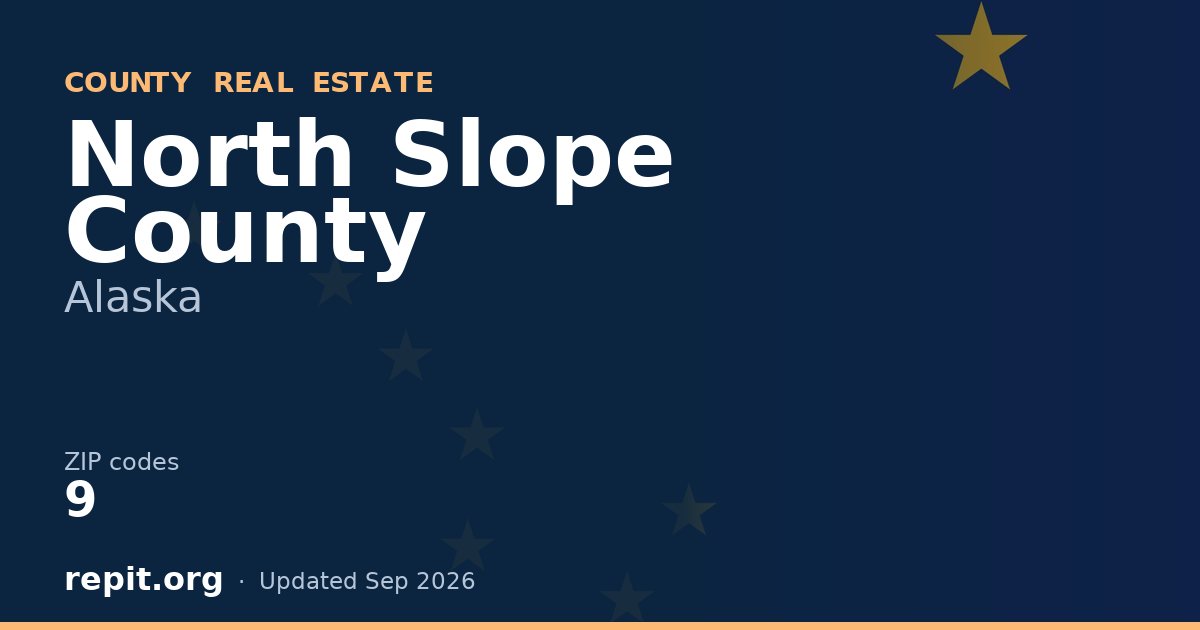 North Slope County, AK real estate