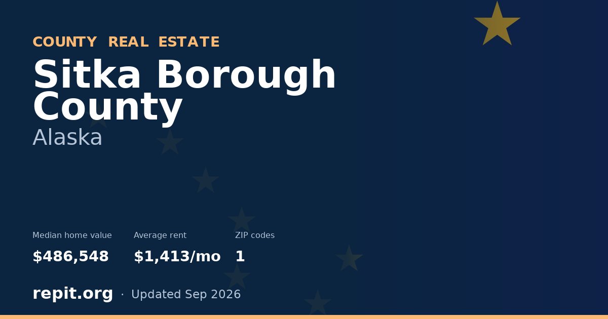 Sitka Borough County, AK real estate — median home value $486,548, average rent $1,413/mo