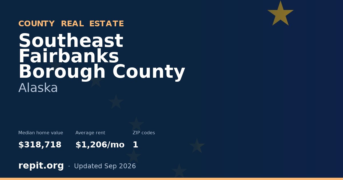 Southeast Fairbanks Borough County, AK real estate — median home value $318,718, average rent $1,206/mo