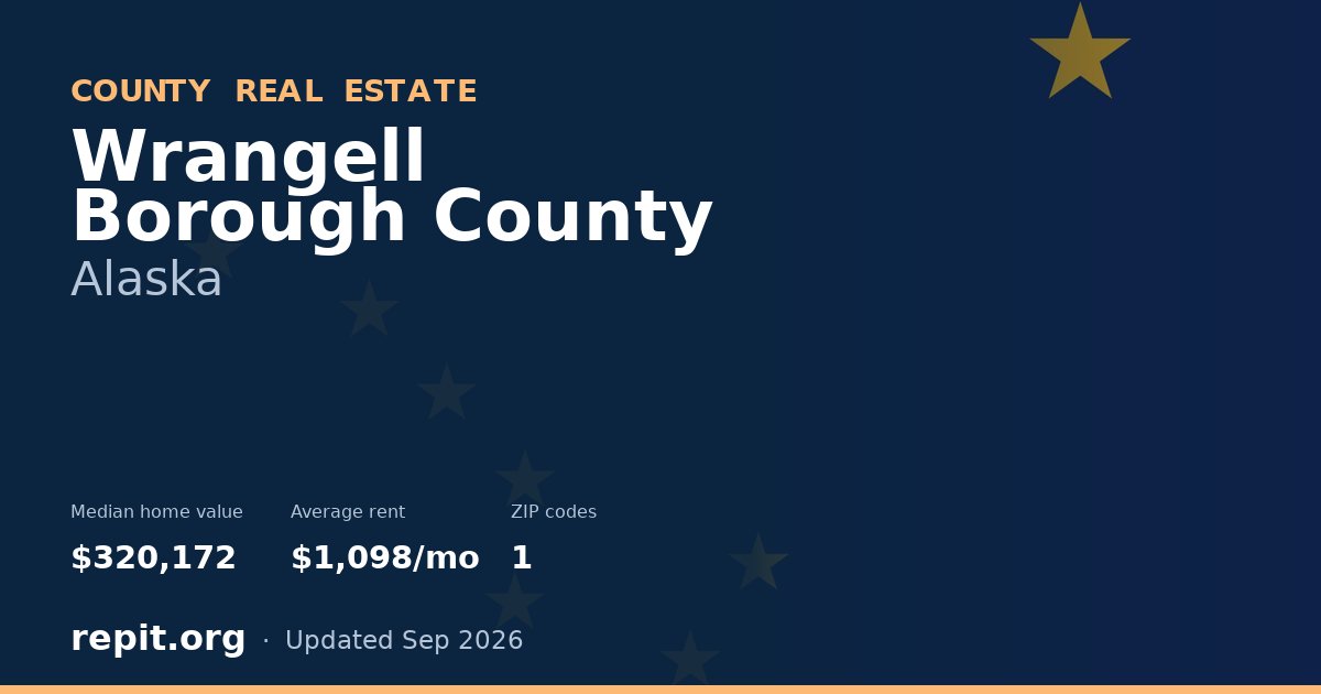 Wrangell Borough County, AK real estate — median home value $320,172, average rent $1,098/mo