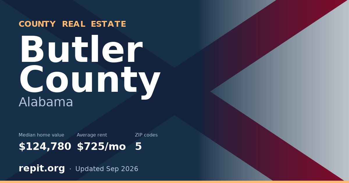 Butler County, AL real estate — median home value $124,780, average rent $725/mo