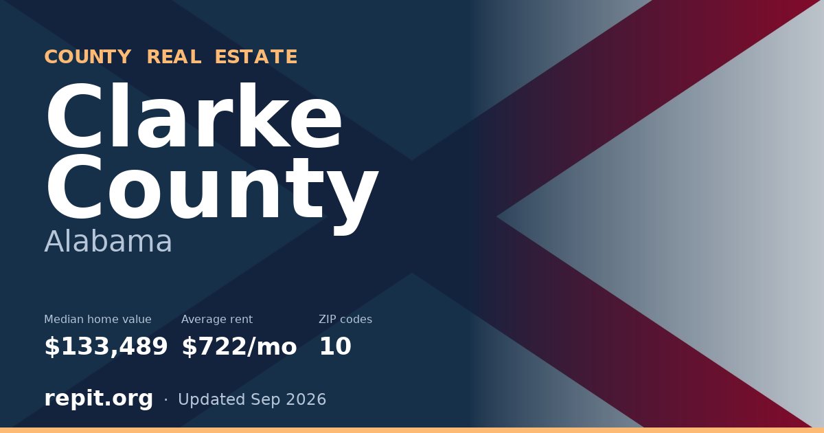 Clarke County, AL real estate — median home value $133,489, average rent $722/mo