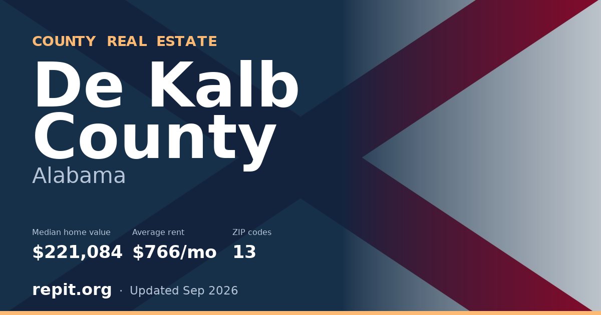 De Kalb County, AL real estate — median home value $221,084, average rent $766/mo