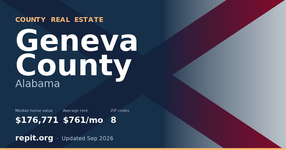 Geneva County, AL real estate — median home value $176,771, average rent $761/mo