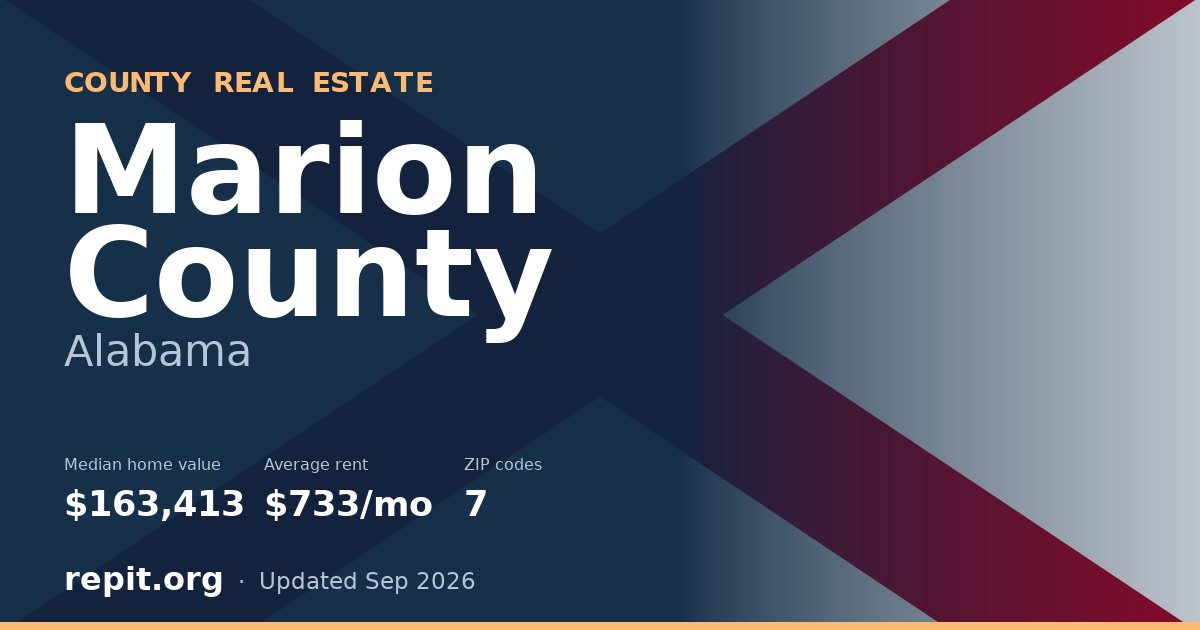 Marion County, AL real estate — median home value $163,413, average rent $733/mo