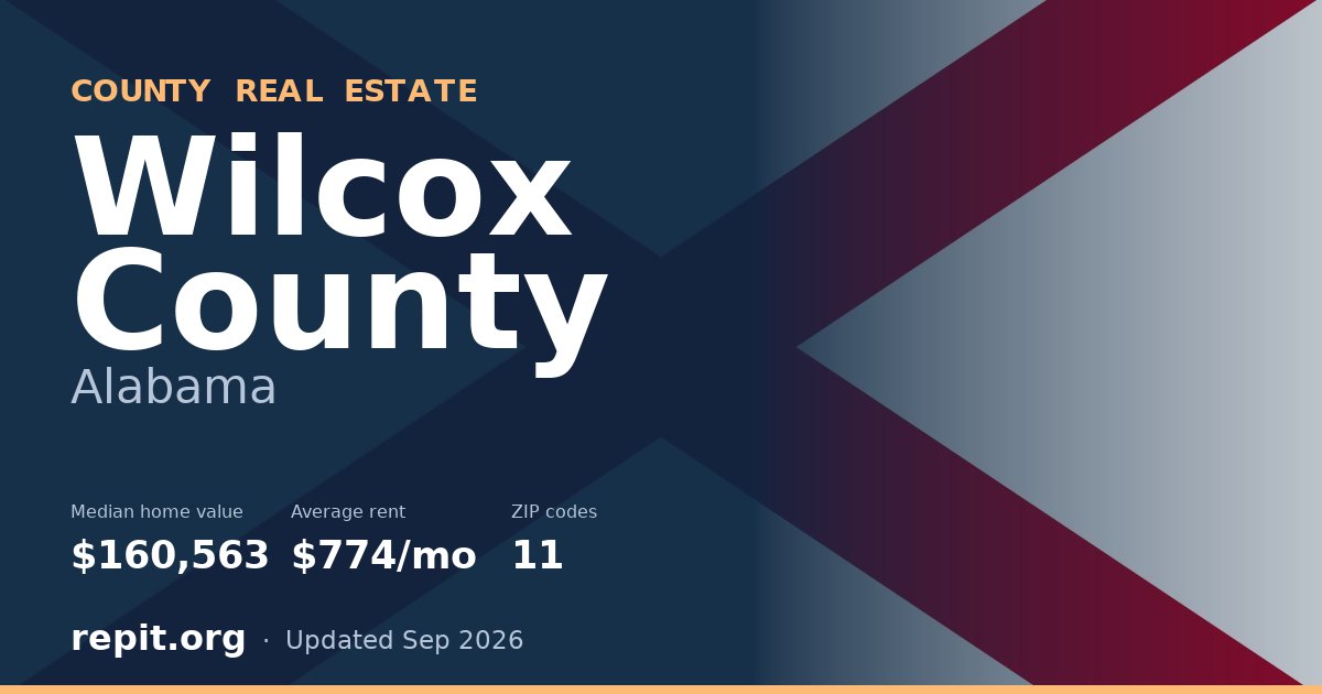 Wilcox County, AL real estate — median home value $160,563, average rent $774/mo