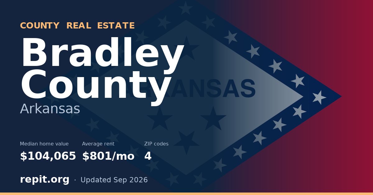 Bradley County, AR real estate — median home value $104,065, average rent $801/mo