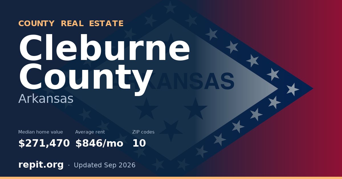 Cleburne County, AR real estate — median home value $271,470, average rent $846/mo