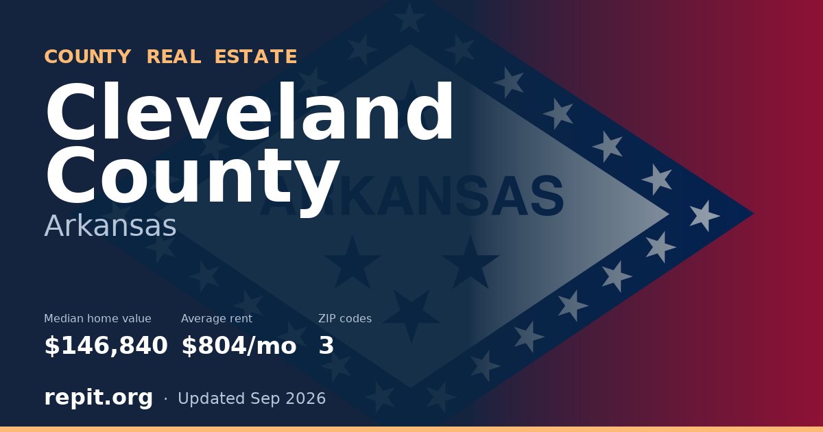 Cleveland County, AR real estate — median home value $146,840, average rent $804/mo