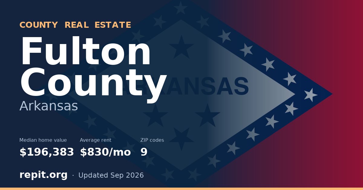 Fulton County, AR real estate — median home value $196,383, average rent $830/mo