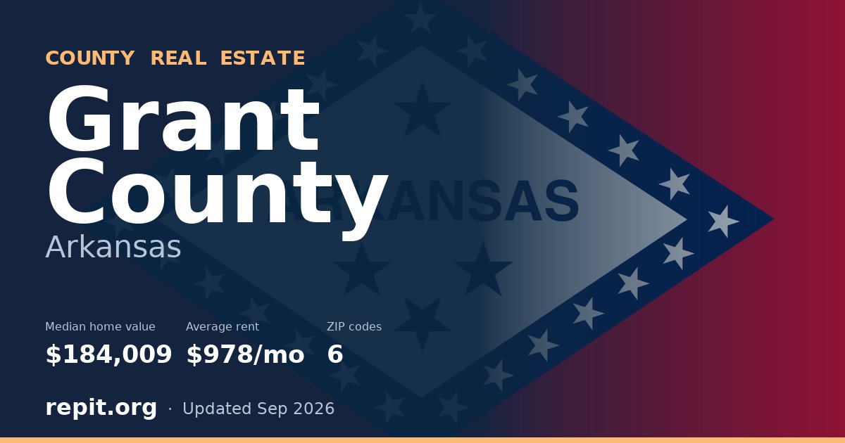 Grant County, AR real estate — median home value $184,009, average rent $978/mo