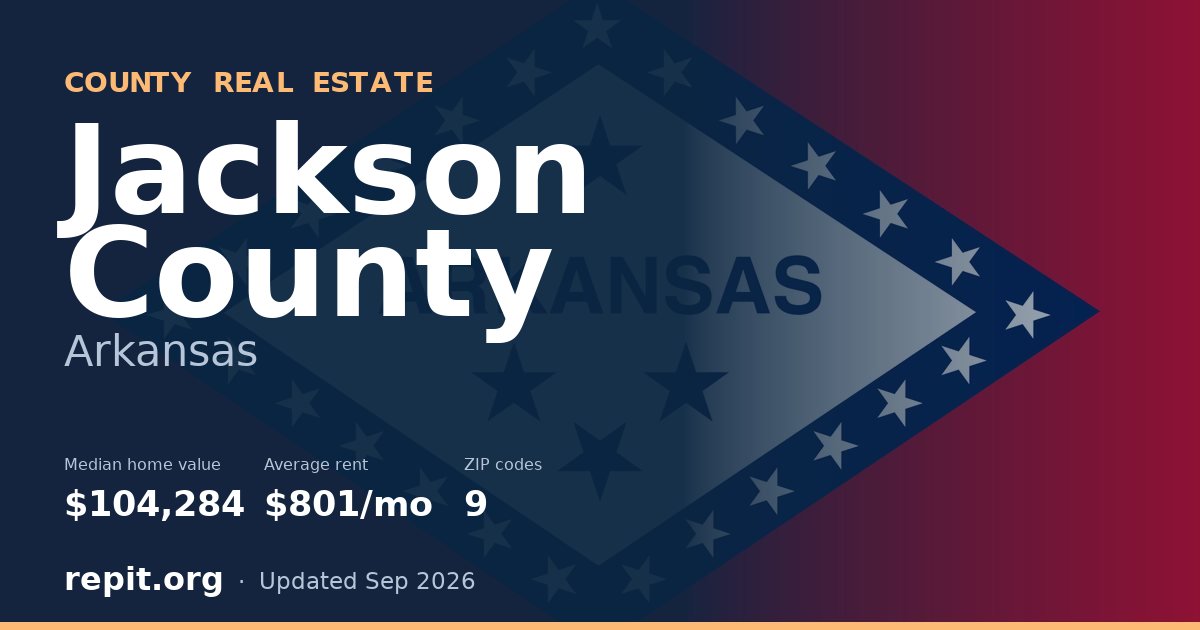 Jackson County, AR real estate — median home value $104,284, average rent $801/mo