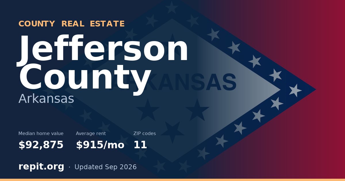 Jefferson County, AR real estate — median home value $92,875, average rent $915/mo