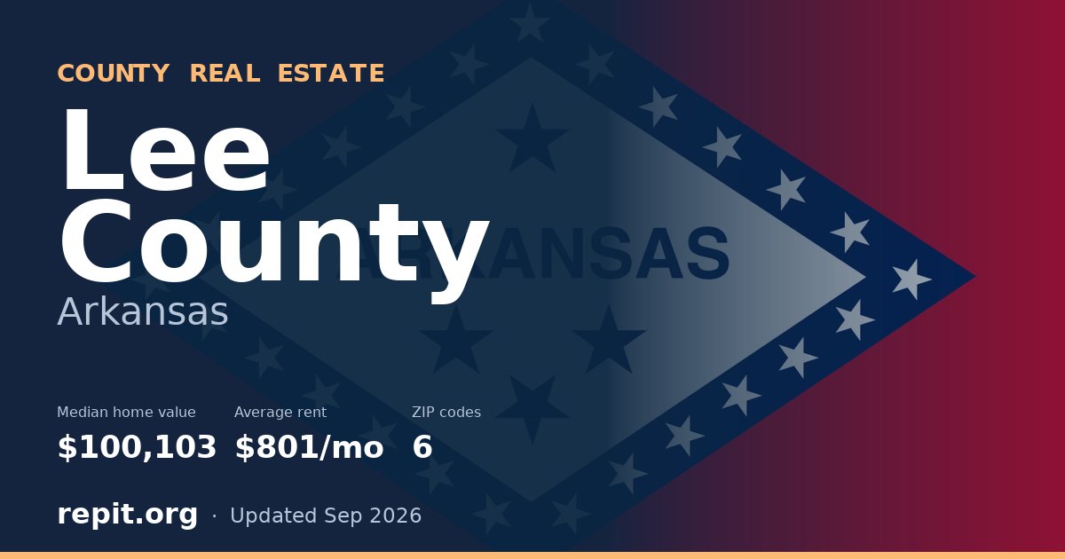 Lee County, AR real estate — median home value $100,103, average rent $801/mo