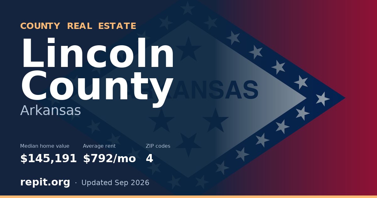 Lincoln County, AR real estate — median home value $145,191, average rent $792/mo