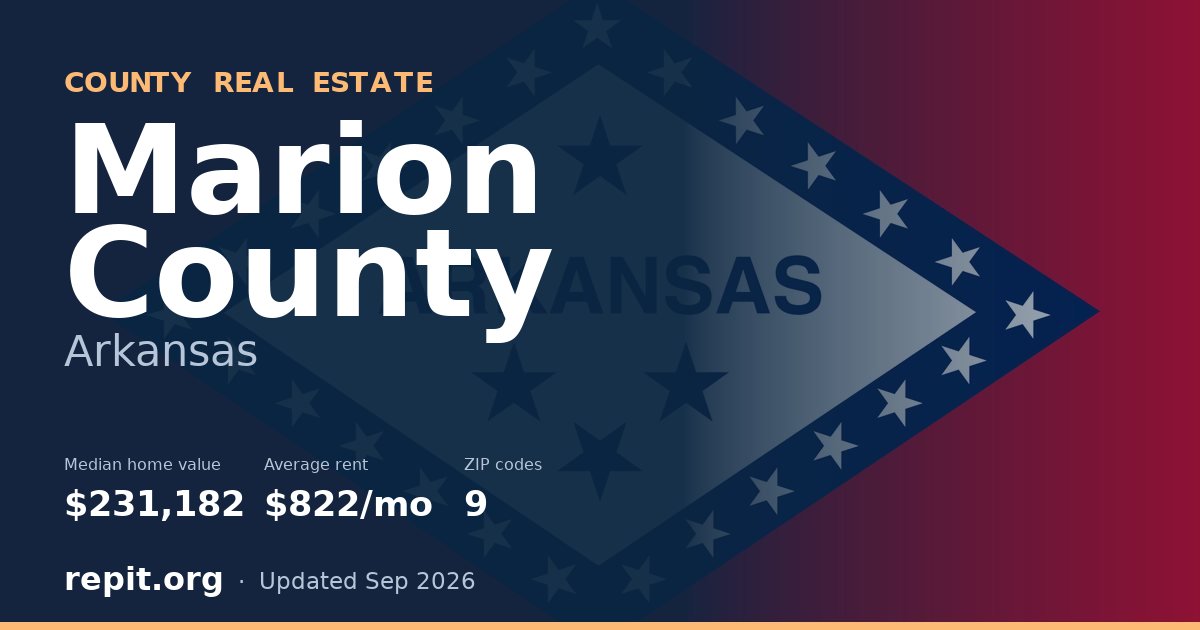 Marion County, AR real estate — median home value $231,182, average rent $822/mo
